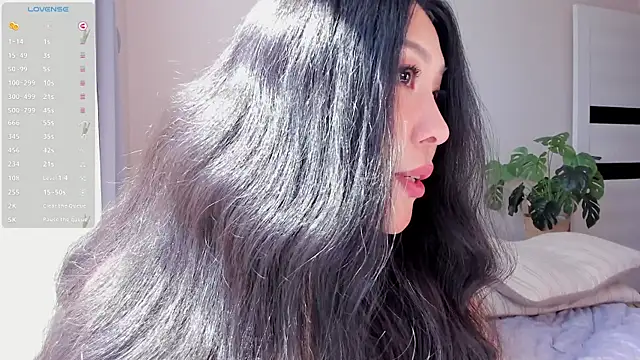 Max level online show from April 30, 6:09 am