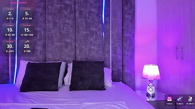 Snapshot of ValeriaOrtega chatting on February 3, 11:31 am ValeriaOrtega online show from February 3, 11:31 am