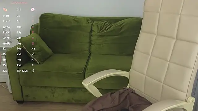 Snapshot of _candy__sweet__ chatting on February 2, 4:54 pm candy sweet online show from February 2, 4:54 pm