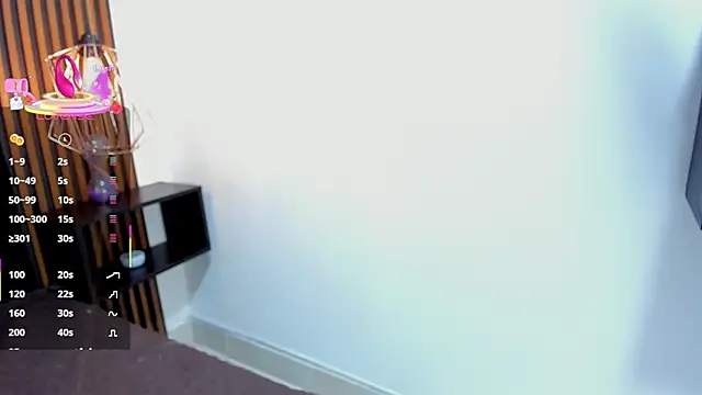 Snapshot of candy_rogeers chatting on March 10, 10:02 pm candy rogeers online show from March 10, 10:02 pm