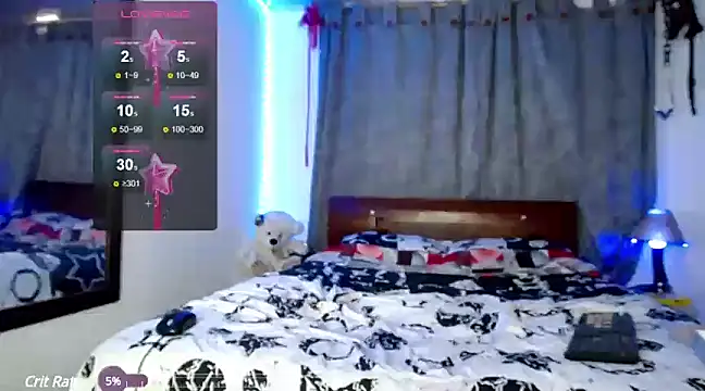 Sharon Emperatriz online show from February 27, 10:20 pm