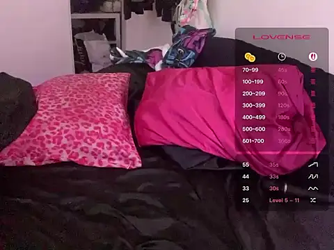 Snapshot of ChrryFoxx chatting on July 18, 9:46 am ChrryFoxx online show from July 18, 9:46 am