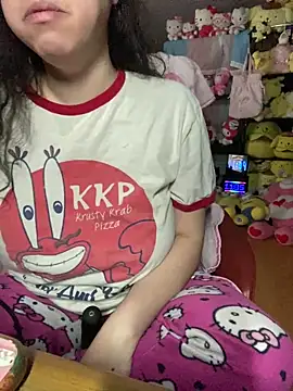 Snapshot of w3tkittty chatting on March 3, 4:35 pm w3tkittty online show from March 3, 4:35 pm