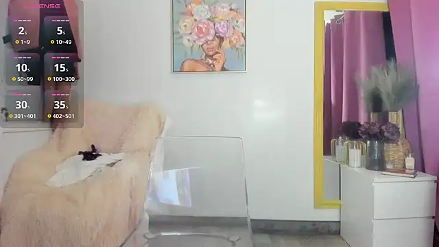 sugarburn online show from March 13, 6:36 pm