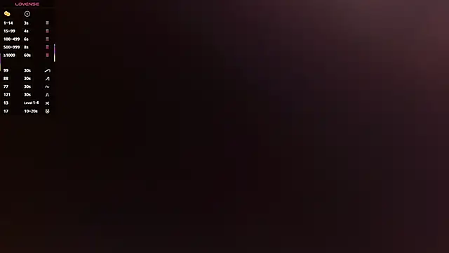 Snapshot of Sahamara_07 chatting on February 9, 7:51 pm Sahamara 07 online show from February 9, 7:51 pm