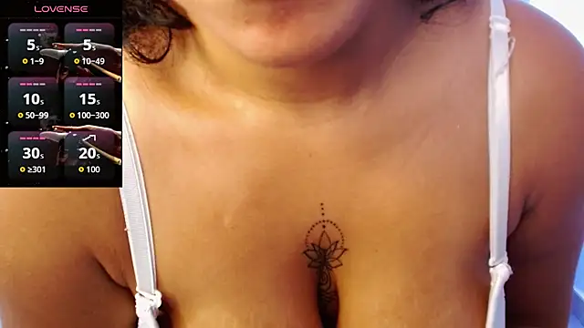 Snapshot of candyhot_tk chatting on February 3, 6:22 am candyhot tk online show from February 3, 6:22 am