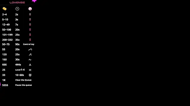 zegoii online show from December 2, 1:50 pm