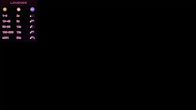 Sir box online show from March 8, 2:04 am