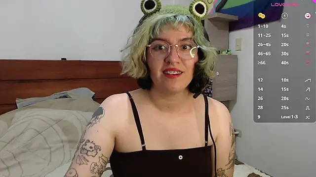 Snapshot of Froggyinthebox chatting on March 24, 4:06 am Froggyinthebox online show from March 24, 4:06 am