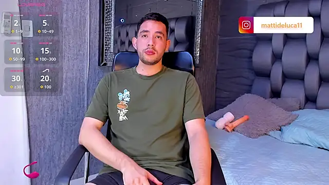 Snapshot of matti_de_lucaa chatting on October 18, 5:35 pm matti de lucaa online show from October 18, 5:35 pm