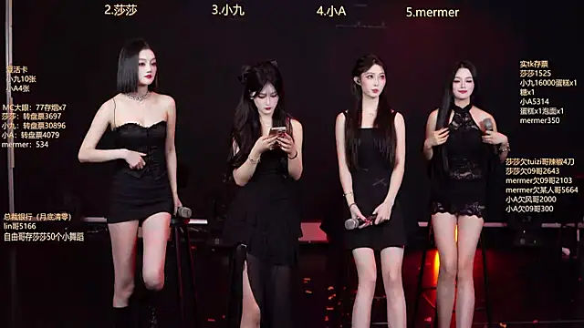 Snapshot of SK010 chatting on November 11, 10:15 am SK010 online show from November 11, 10:15 am