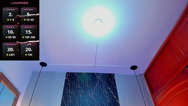 SophieSweet88 online show from January 18, 3:54 am