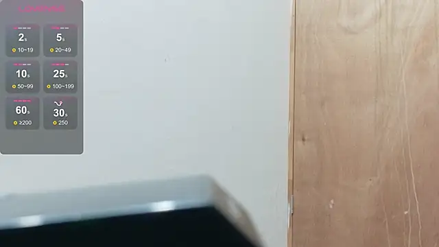 chubbykinkyygirl online show from February 26, 12:59 pm