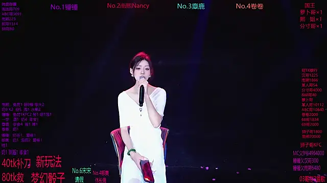 Amazing-001 online show from December 15, 2:10 pm