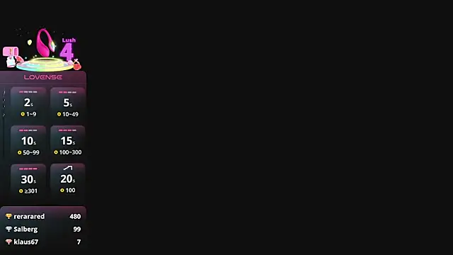 SashaVellor online show from January 18, 4:05 am