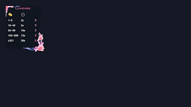 Snapshot of LindyUnderkoffler chatting on February 13, 11:50 am LindyUnderkoffler online show from February 13, 11:50 am