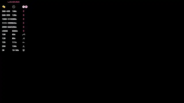 Snapshot of elsadaedra chatting on May 22, 5:29 pm elsadaedra online show from May 22, 5:29 pm