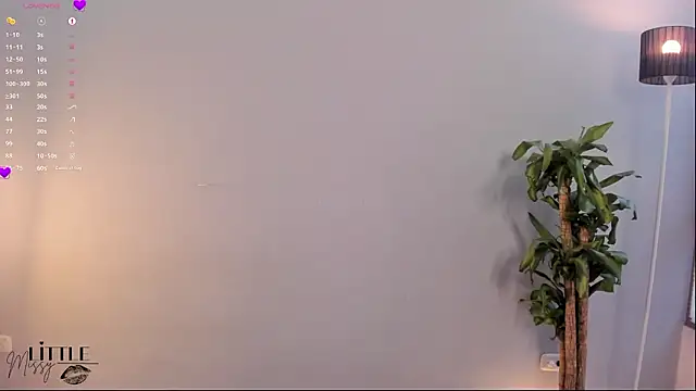 Snapshot of ALittleMissy chatting on February 9, 7:18 pm ALittleMissy online show from February 9, 7:18 pm