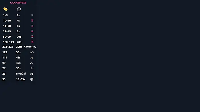 Snapshot of BeaCazin chatting on February 20, 6:48 am BeaCazin online show from February 20, 6:48 am