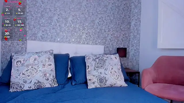 Honey Sweet777  online show from February 25, 7:34 pm