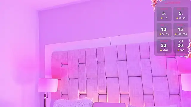 AnniJones online show from April 3, 3:04 am