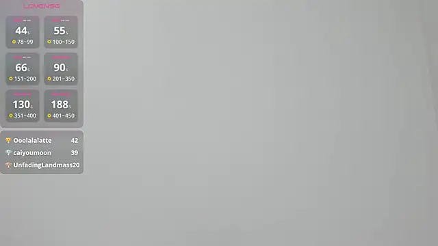Snapshot of Kiraeko chatting on May 15, 11:45 pm Kiraeko online show from May 15, 11:45 pm