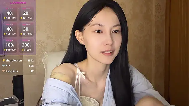 Snapshot of DD-5200 chatting on April 23, 12:29 pm DD-5200 online show from April 23, 12:29 pm
