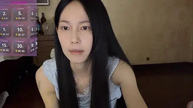 Snapshot of DD-5200 chatting on May 4, 3:19 pm DD-5200 online show from May 4, 3:19 pm