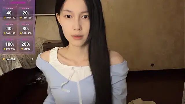 Snapshot of DD-5200 chatting on May 9, 5:29 pm DD-5200 online show from May 9, 5:29 pm