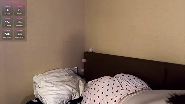 MidnightSophia online show from February 28, 12:00 am