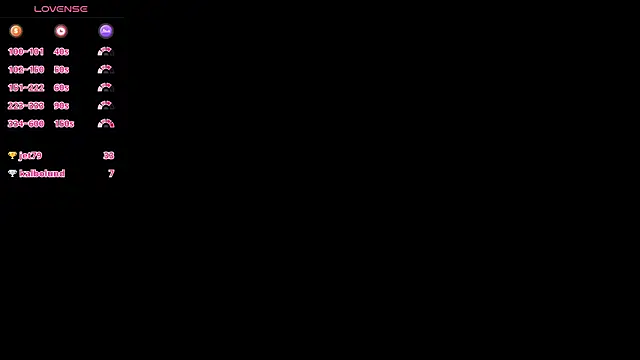 Snapshot of Anika_Socutehe chatting on July 5, 9:11 pm Anika Socutehe online show from July 5, 9:11 pm