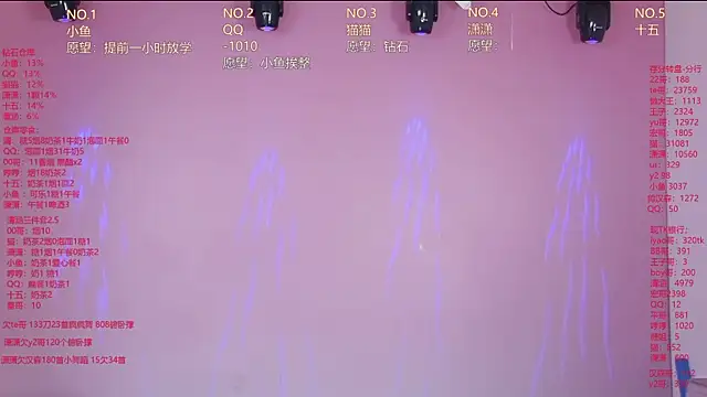 NTN-lucky online show from April 12, 12:15 am