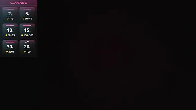 Snapshot of anisha_vela chatting on May 15, 6:15 pm anisha vela online show from May 15, 6:15 pm