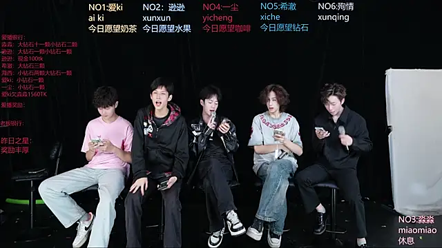 Snapshot of BB-520 chatting on May 1, 9:03 am BB-520 online show from May 1, 9:03 am