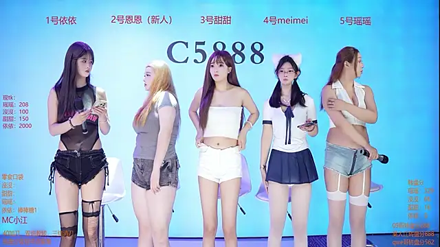 Snapshot of C5888 chatting on June 21, 4:42 pm C5888 online show from June 21, 4:42 pm