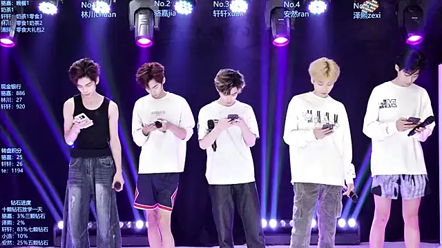 Snapshot of AOA-ACE chatting on May 13, 7:28 am AOA-ACE online show from May 13, 7:28 am