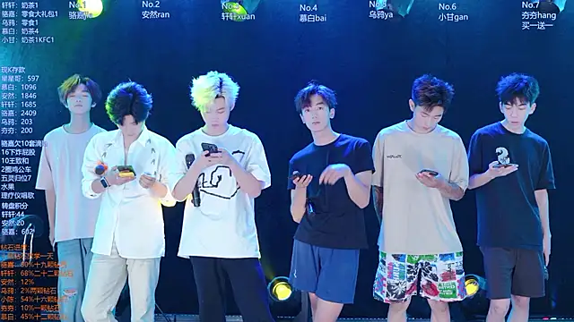 Snapshot of AOA-ACE chatting on July 11, 12:52 pm AOA-ACE online show from July 11, 12:52 pm