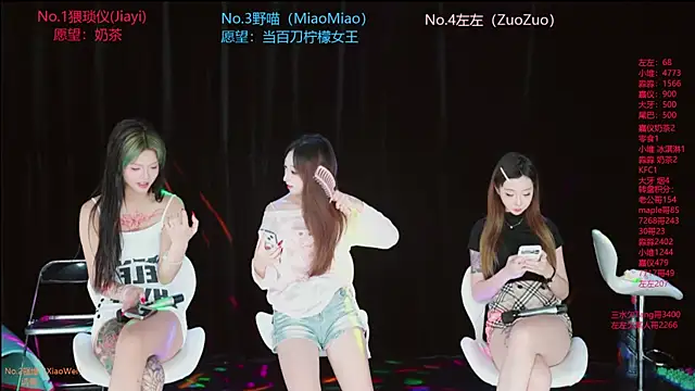 Snapshot of YDHY-girl-08 chatting on July 10, 1:10 am YDHY-girl-08 online show from July 10, 1:10 am