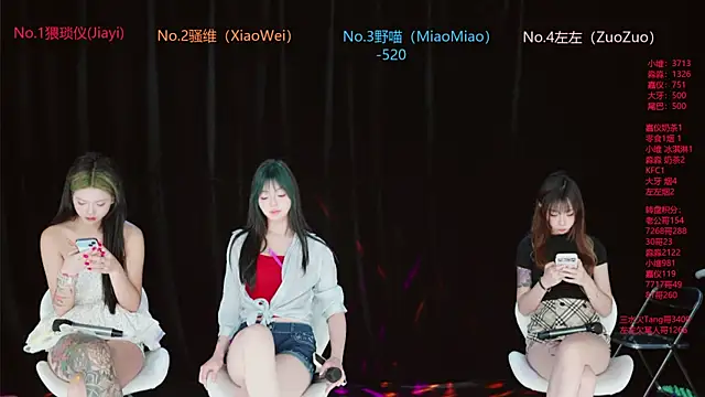 Snapshot of YDHY-girl-08 chatting on July 15, 1:11 am YDHY-girl-08 online show from July 15, 1:11 am