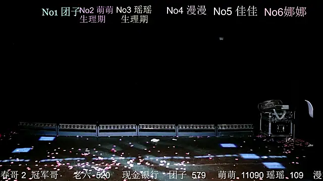Snapshot of lv-520 chatting on July 9, 6:06 am lv-520 online show from July 9, 6:06 am