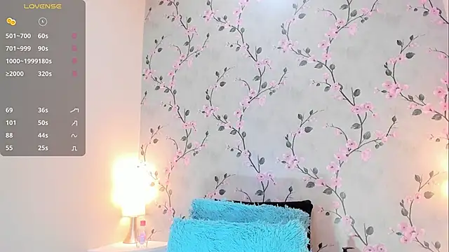 Snapshot of EmmySweett chatting on May 8, 8:14 pm EmmySweett online show from May 8, 8:14 pm