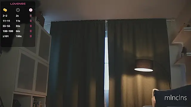 melanielwithu online show from April 30, 4:13 pm