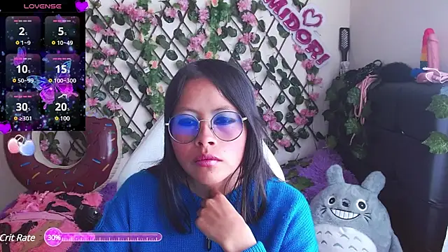 Snapshot of MidoriQuiinn chatting on January 20, 5:06 pm MidoriQuiinn online show from January 20, 5:06 pm