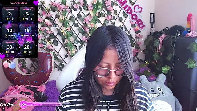 Snapshot of MidoriQuiinn chatting on January 21, 5:09 pm MidoriQuiinn online show from January 21, 5:09 pm