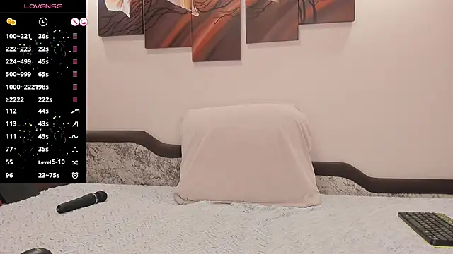 Snapshot of Sweetheartgrl84 chatting on March 15, 6:43 pm Sweetheartgrl84 online show from March 15, 6:43 pm