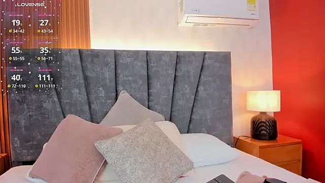 Falak sweett  online show from March 20, 12:21 pm