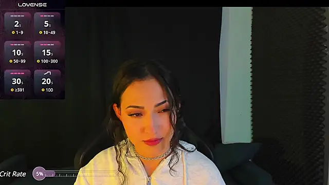 Snapshot of rosario215B chatting on February 6, 4:53 am rosario215B online show from February 6, 4:53 am