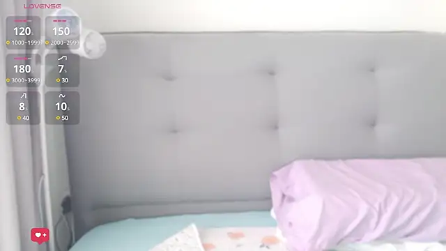 Snapshot of Anne-Sweet chatting on February 2, 1:23 am Anne-Sweet online show from February 2, 1:23 am