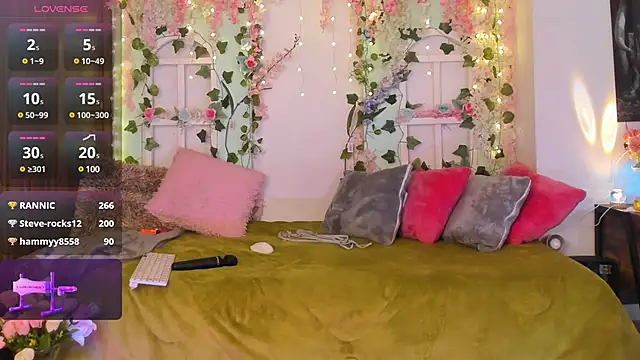 athena samael69 online show from February 2, 6:15 am