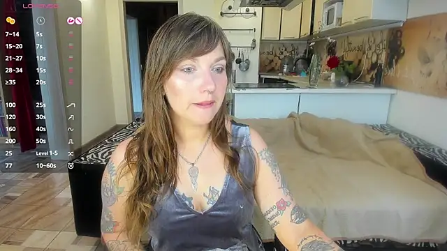Snapshot of StacyTigerr chatting on July 20, 11:45 am StacyTigerr online show from July 20, 11:45 am